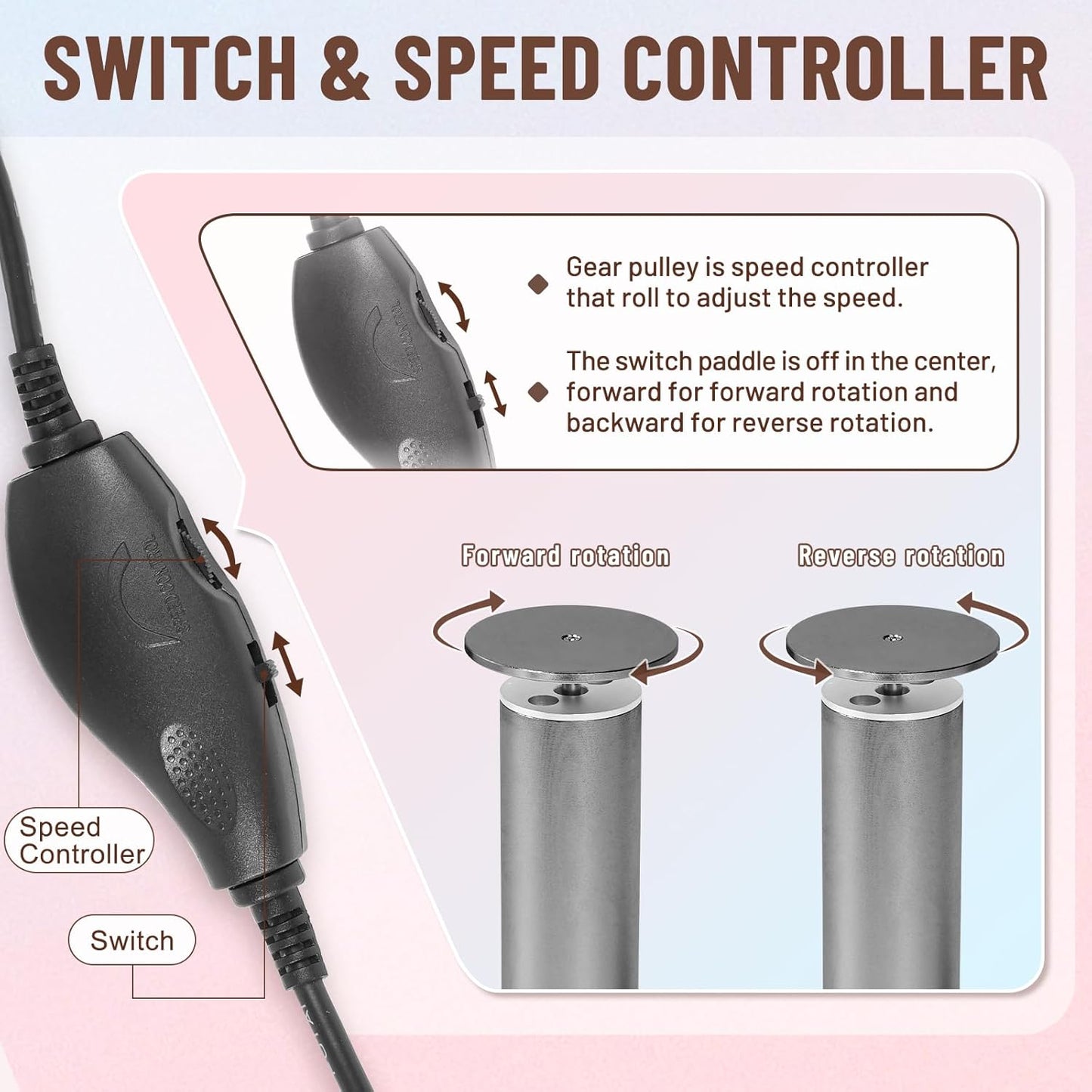 Professional Electric Foot File Callus Remover - Pedicure Tool with 60 Sandpaper Discs for Smooth Feet