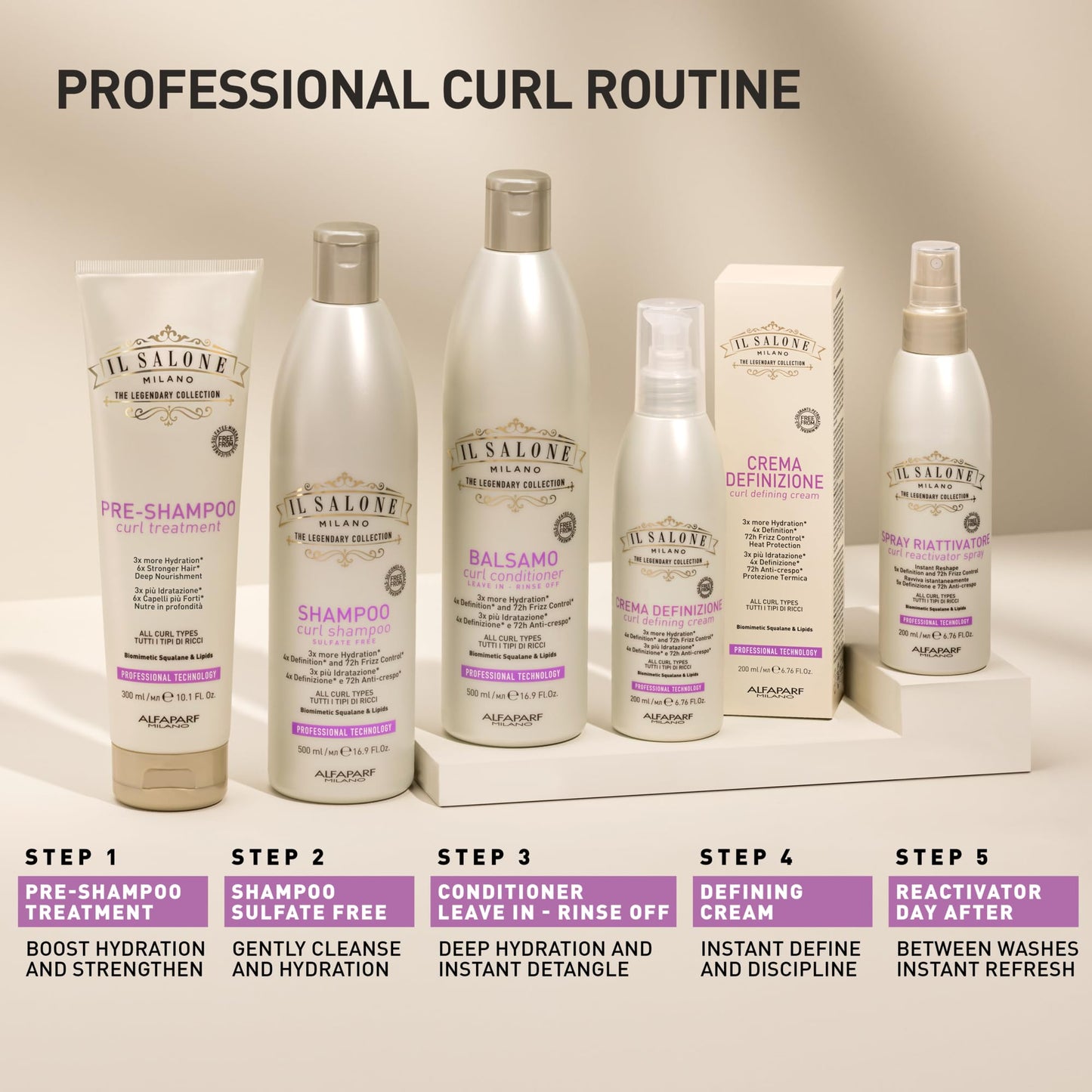 Il Salone Milano Professional Curl Hydration Shampoo - Moisturizes, Defines, Controls Frizz - Sulfate Free Shampoo for All Curl Types - Repairs and Protects - (16.9 fl oz / 500ml)