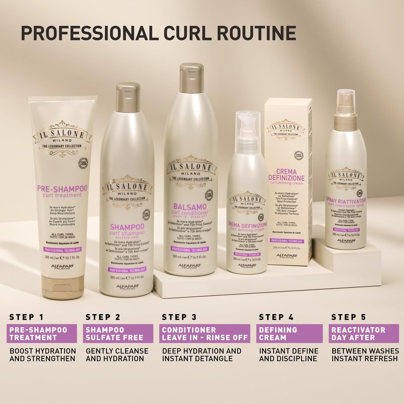 Il Salone Milano Professional Curl Hydration Shampoo - Moisturizes, Defines, Controls Frizz - Sulfate Free Shampoo for All Curl Types - Repairs and Protects - (16.9 fl oz / 500ml)