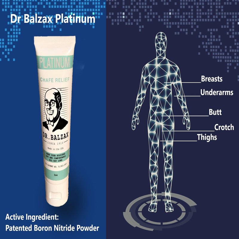 Dr. Balzax Platinum Prevents Skin Chafing & Irritation. Trusted Protection. An Anti-Chafe Cream for Long Lasting Chafing Protection. Non Sticky. Quick Drying for Sensitive Skin & Private Parts