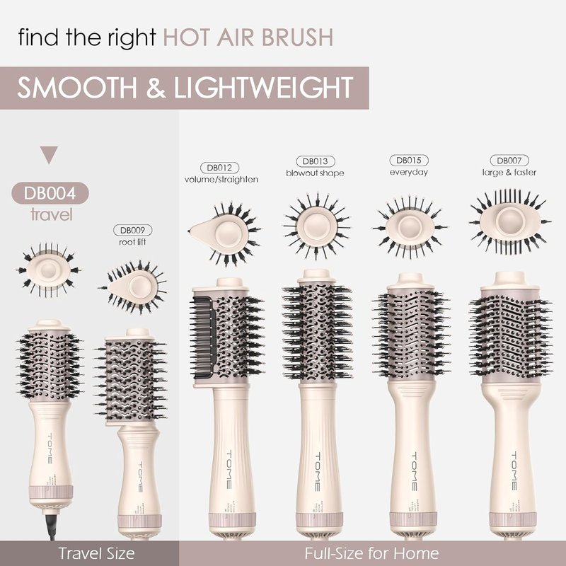 Blow Dryer Brush - 600W Oval Hot Air Volumizer & Straightener | Anti-Frizz Styling Tool (2 Inch) - Blue & Purple