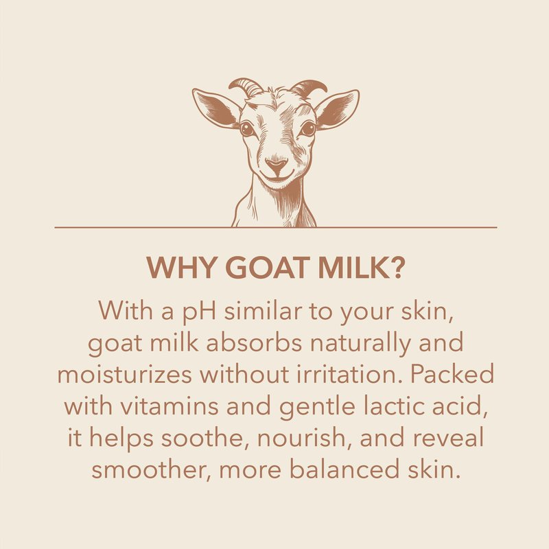 Dionis Goat Milk Vanilla Bean Body Lotion & Refill Pouch 2-Piece Gift Set
