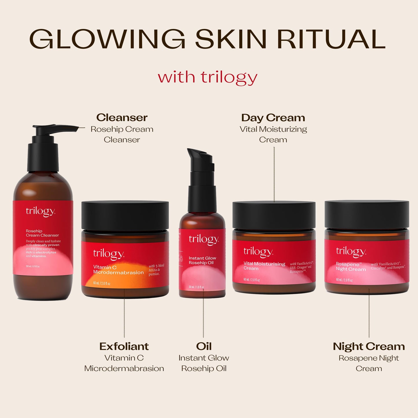 Trilogy Instant Glow Rosehip Oil (30ml) - With Mica and Squalane - Supports Collagen Production, Hydrates and Repairs Improving Skin Texture, Provides Instant Illumination