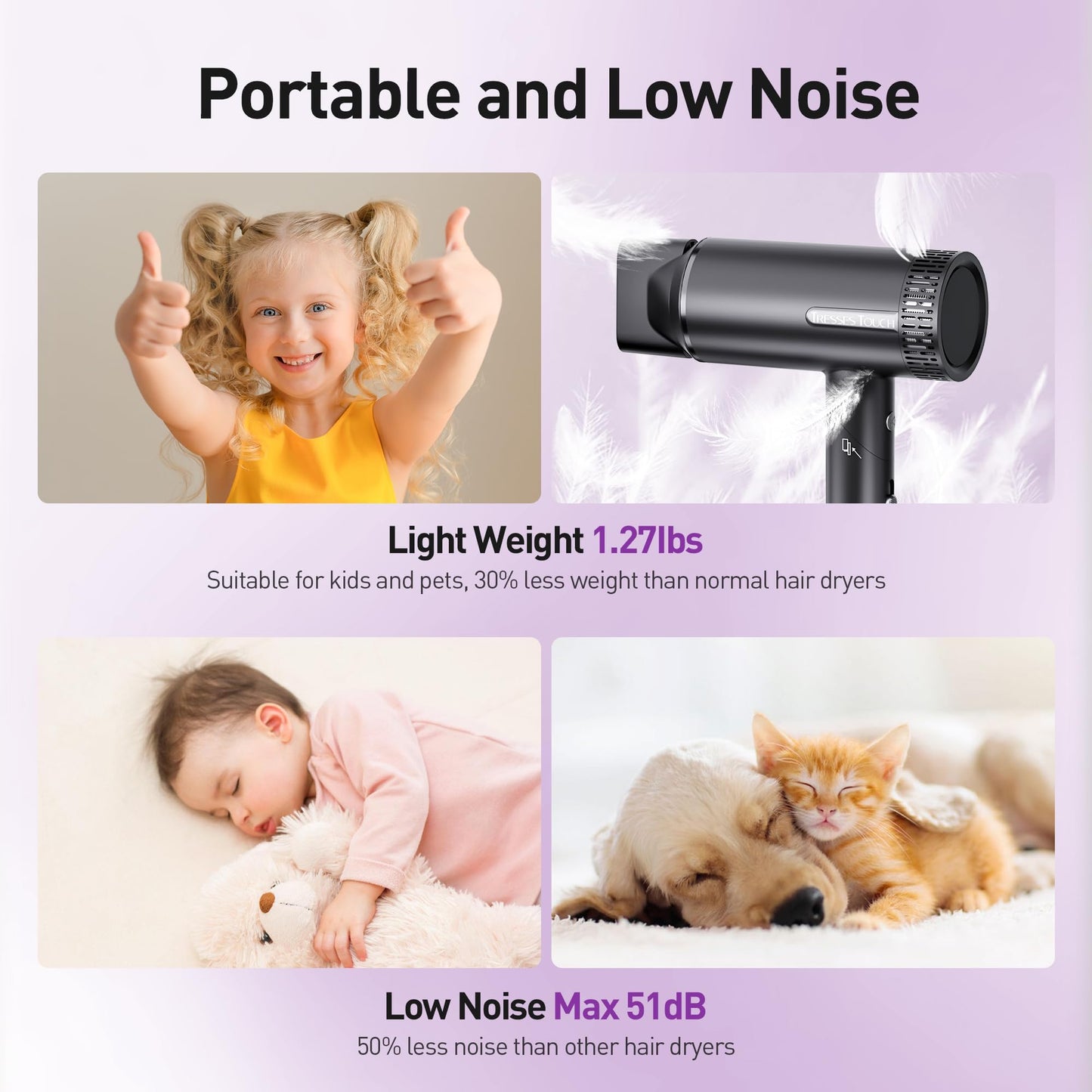 Hair Dryer, High-Speed Ionic Blow Dryer, Powerful 1600 Watt Motor for Fast Drying and Straight & Wavy Hair, Foldable, Lightweight Hairdryer with Magnetic Suction Nozzle for Home Salon Travel