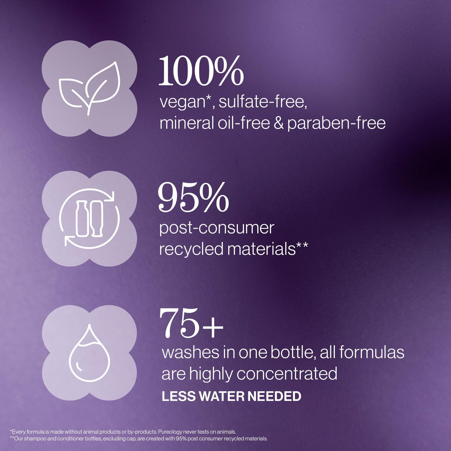 Pureology Hydrate Superfood Treatment | For Dry, Color-Treated Hair | Deeply Hydrating Treatment Mask | Silicone-Free | Vegan | Updated Packaging | 6.8 Fl. Oz