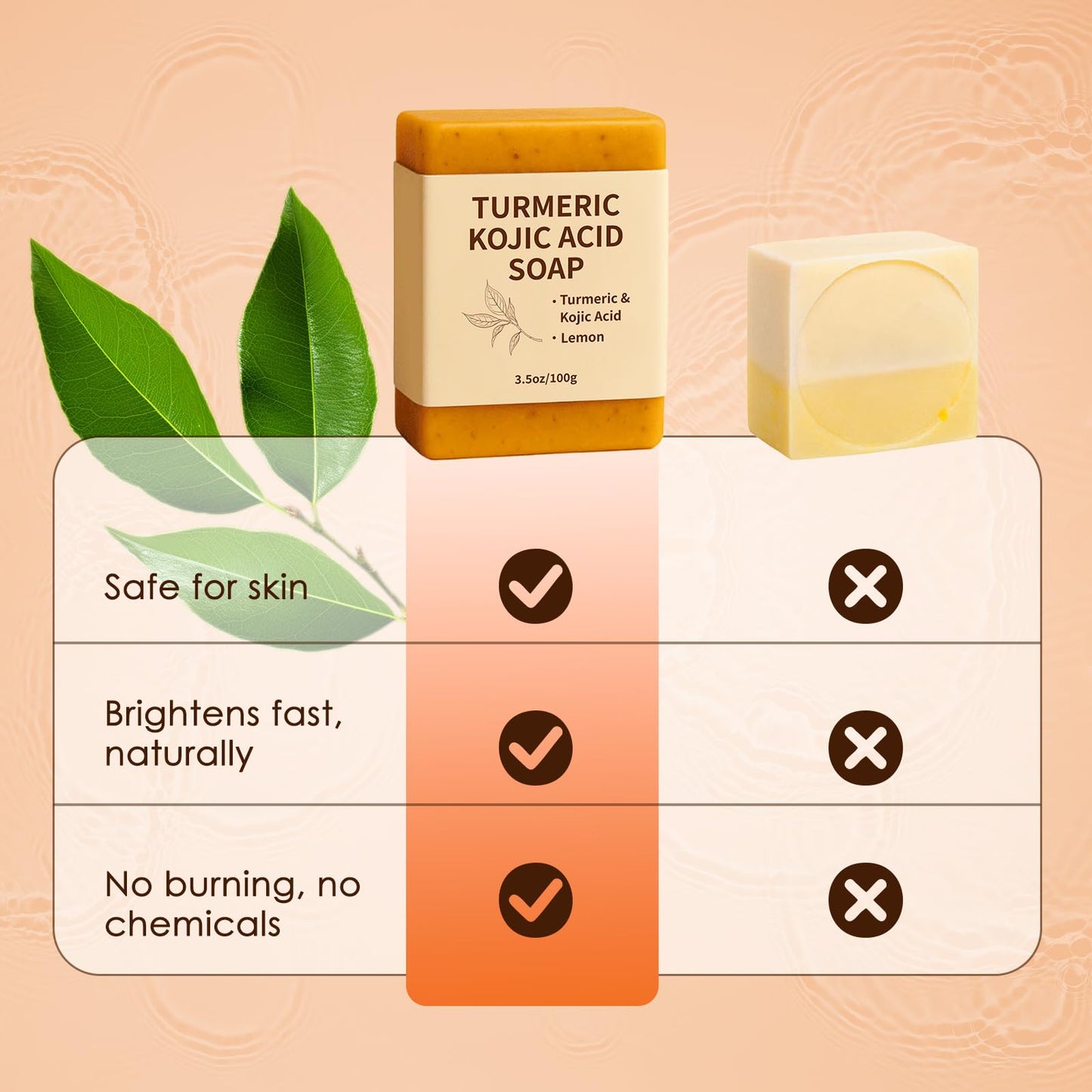 Turmeric Soap for Dark Spots - Intimate Brightening Soap, Gentle Cleansing Bar with Turmeric, Kojic Acid & Lemon, Supports Clear, Smooth Skin & Lightens Dark Spots For Daily Use on Face & Body, 200g