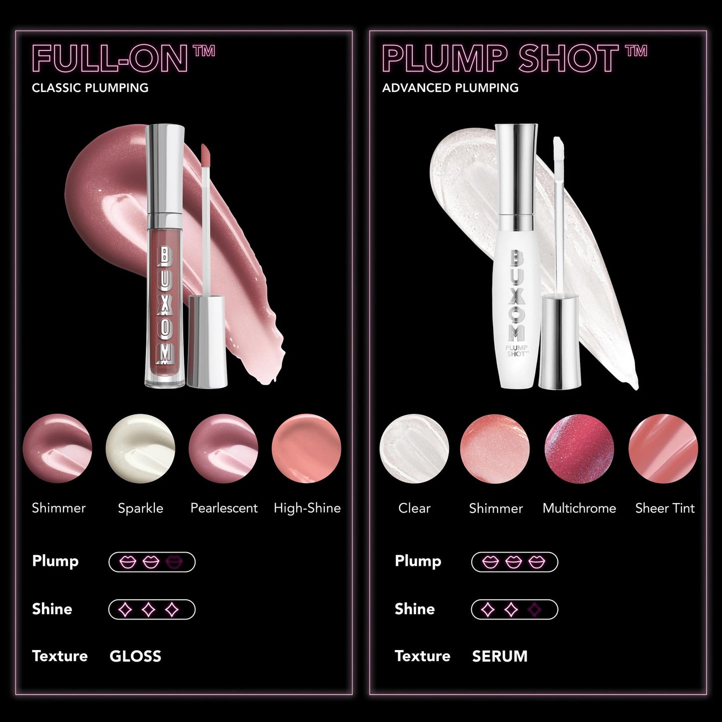 BUXOM Full-On Plumping Lip Polish, Leslie