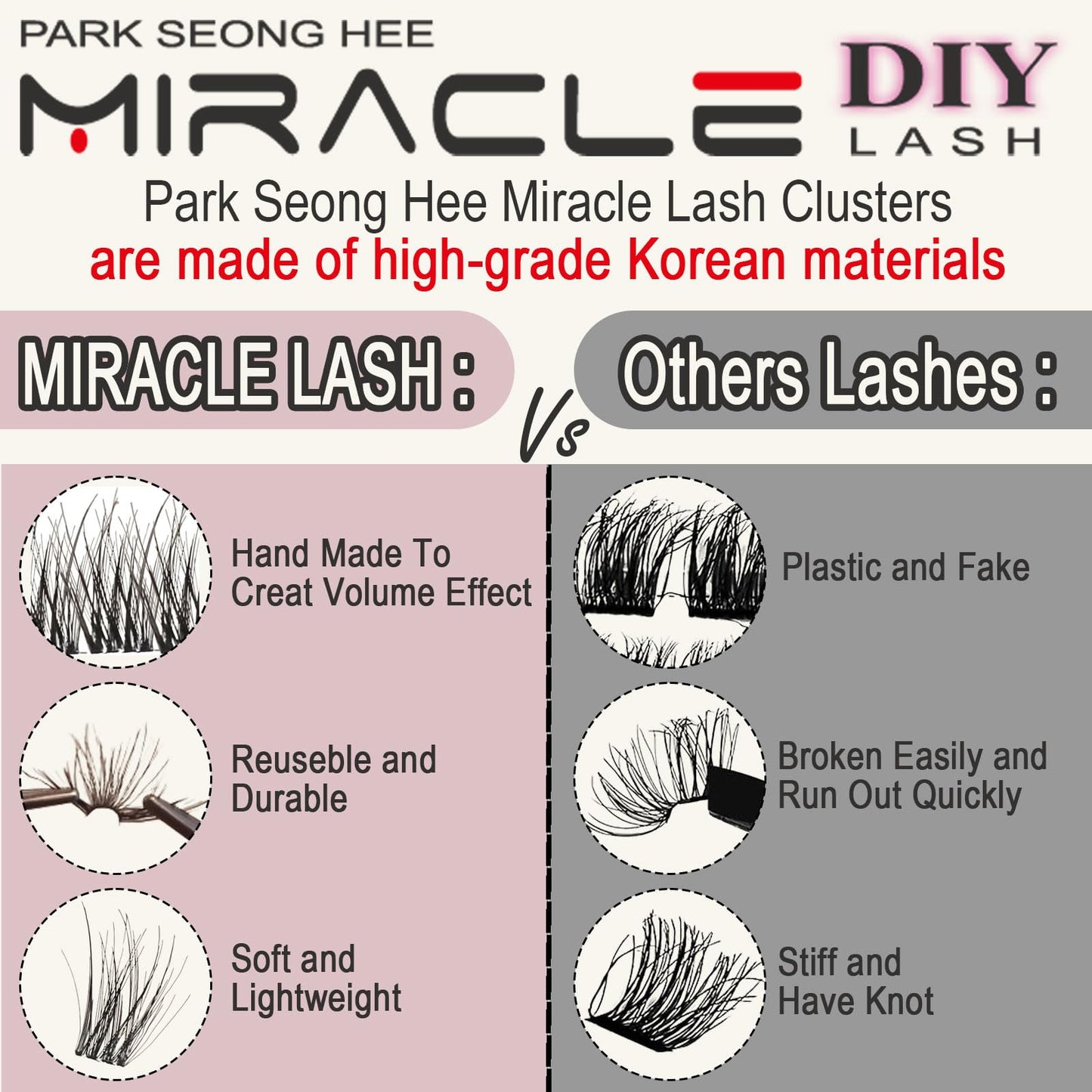 PARK SEONG HEE MIRACLE LASH DIY False Eyelashes, Lash Clusters, Lengthening Wisps 9mm-16mm Contact Lens Friendly, Easy to Apply, Reusable Strip Lashes (E5-280, 14mm) Thickness 0.03mm Lash Clusters
