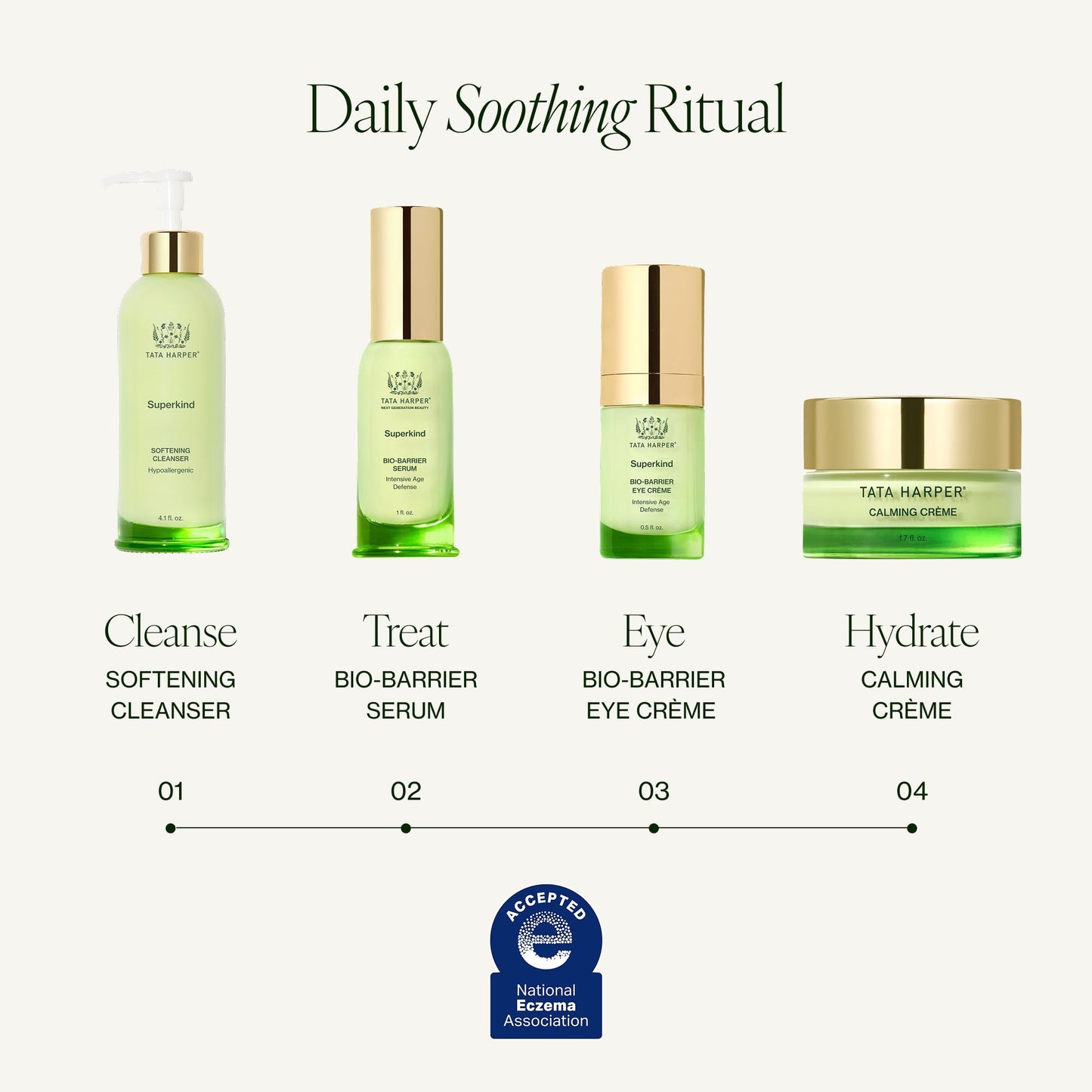 Tata Harper Superkind Softening Cleanser, Gentle Cleanser for Sensitive Skin, Hypoallergenic Skincare, Fragrance Free, Natural Skincare, Dermatologist Tested, Vegan, 125ml