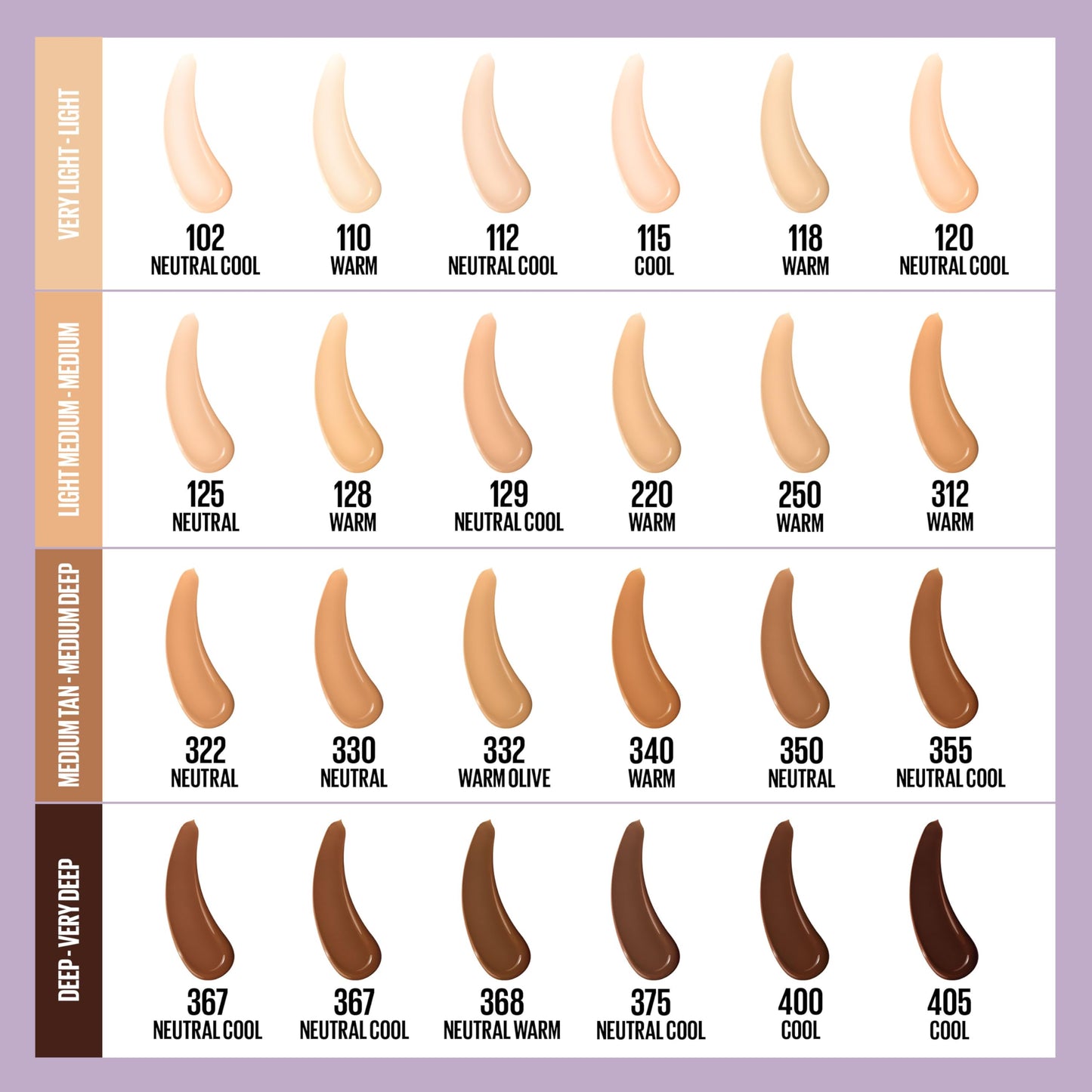 Maybelline Super Stay Lumi-Matte Foundation, Lightweight and Buildable Full Coverage Foundation Makeup For Up To 30HR Wear, 400, 1 Count (Pack of 2)