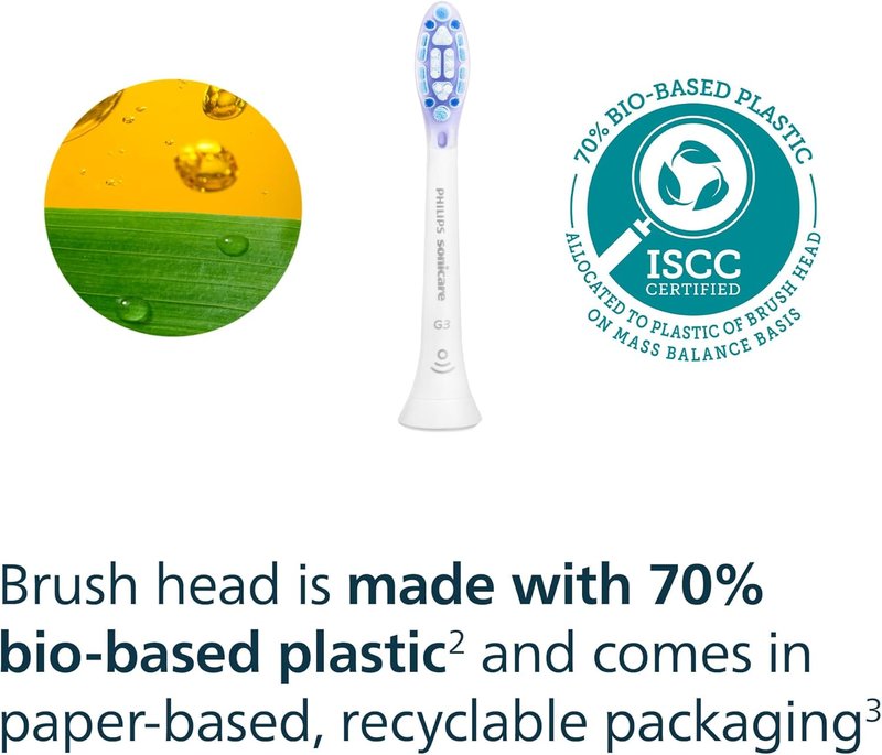 Philips Sonicare G3 2-in-1 Plaque Removal & Gum Care Brush Heads - Genuine Replacement, White | 2 Pack, HX9052/65