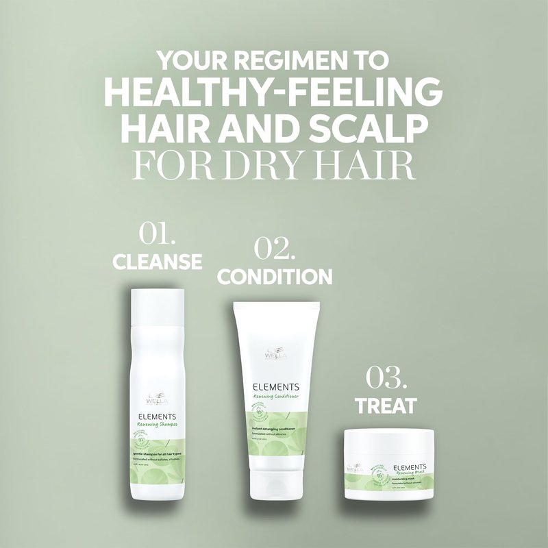 Wella Professionals Elements Renewing Moisturizing Mask with Aloe Vera | Gentle for All Hair Types | Without Sulfate & Silicone | 5.07 Fl Oz