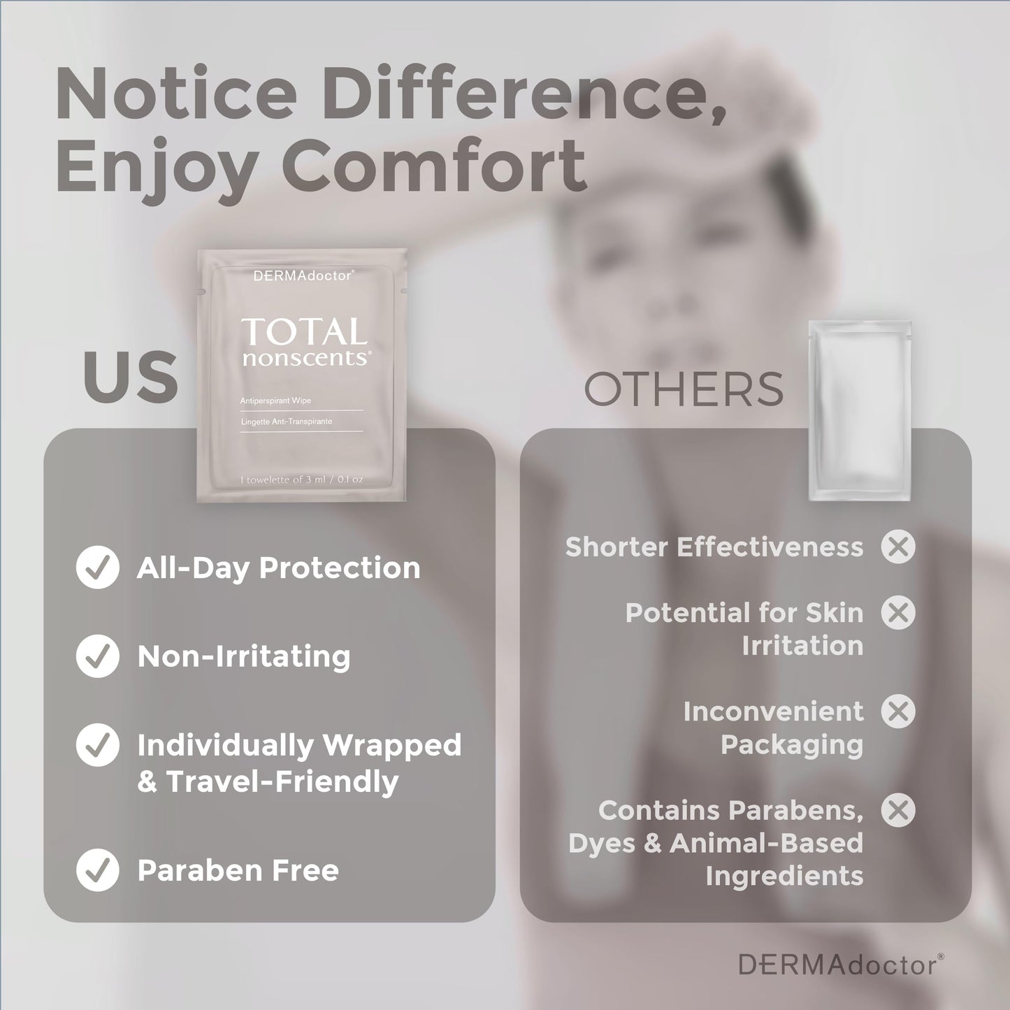 DERMAdoctor Antiperspirant Wipes, Doederant Roll on