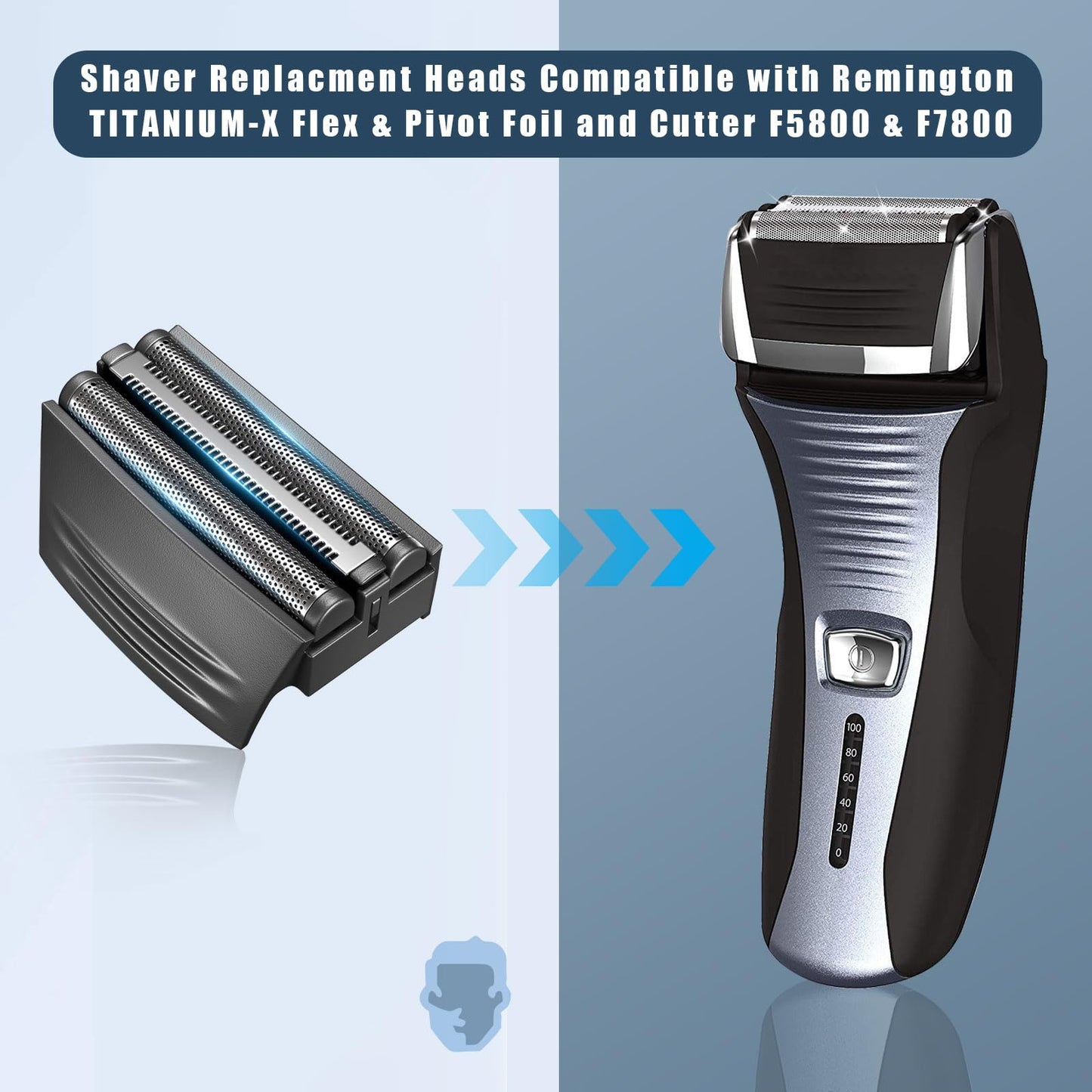 Shaver Replacment Heads,Shaver Replacment Foil Compatible with Remington TITANIUM-X Flex & Pivot Foil and Cutter F5800 & F7800 (2 Packs)