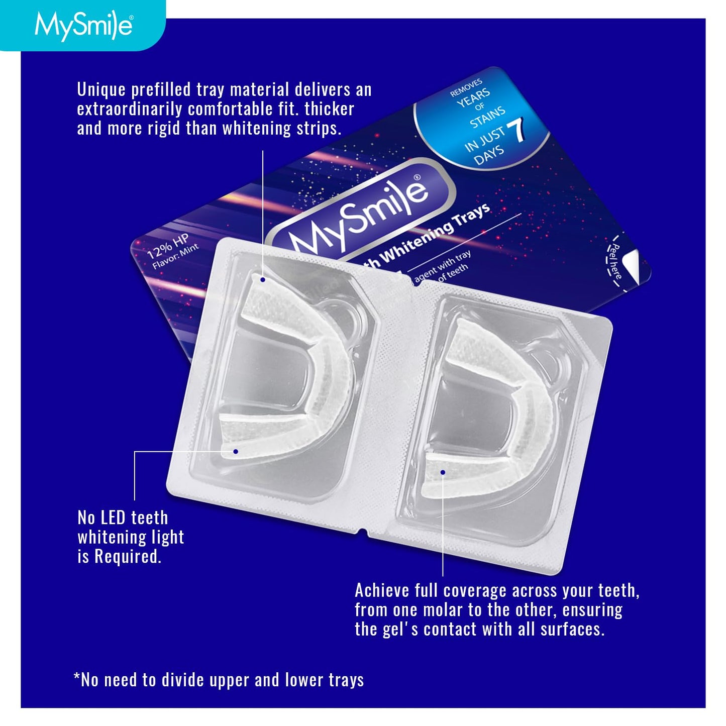 MySmile 7 Treatments Prefilled Teeth Whitening Trays Kit with 12% Hydrogen Peroxide Whiter Gel for Sensitive Tooth, Fast-Result Vegan Teeth Whitener U-Wraps Tooth Stain Remover, Mint Flavor
