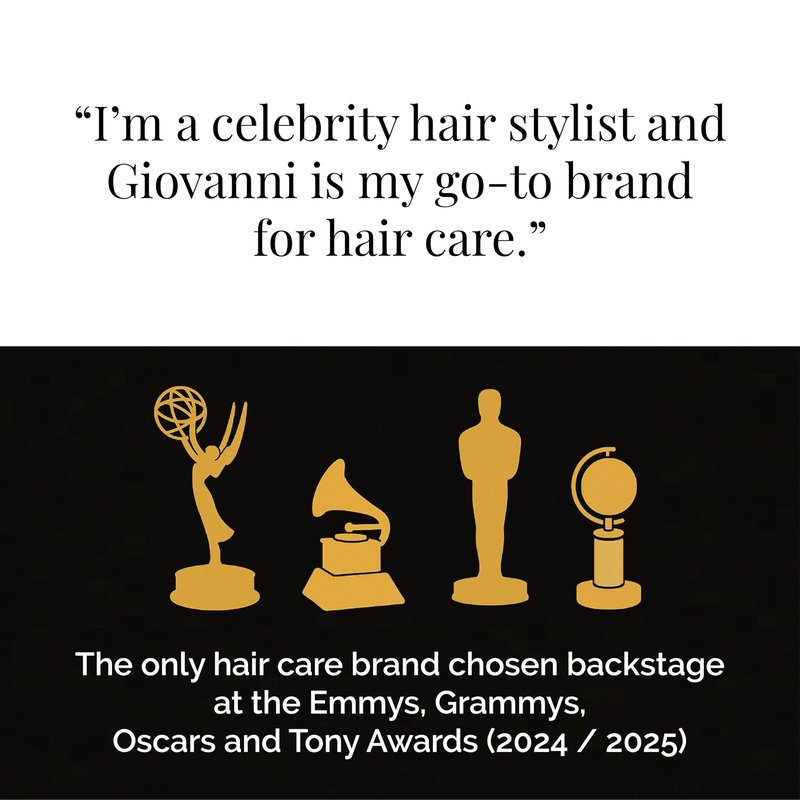 GIOVANNI 2chic Root 66 Max Volume Conditioner - Conditioner for Fine Hair, Helps Strengthen & Protect Fine, Lifeless Hair, Volumizing Conditioner, Natural Botanical Ingredients - 34 Fl Oz (4 Pack)