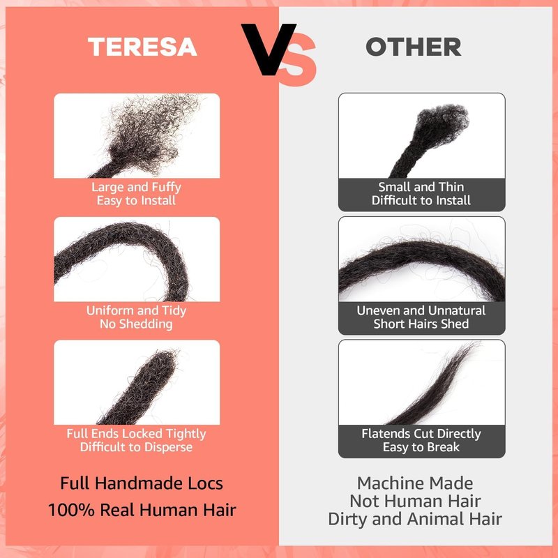Teresa 0.4cm & 0.8cm Width 100% Human Hair Dreadlock Extensions for Men/Women/Kids, Full Hand-made Locs Extensions Human Hair (8 Inch/20 Strands,Natural Black)