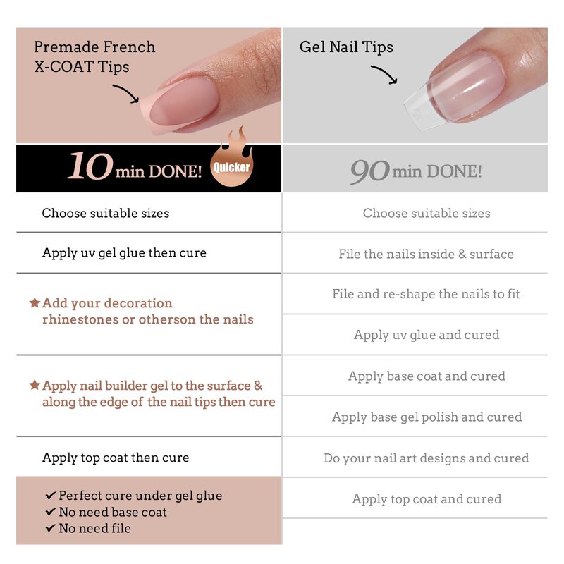 BTArtboxnails XCOATTIPS Press on Nails Short - Skin Tones Almond Nail Tips, Soft Gel Nail Tips with Nail Gel, French Protecting Duo, Nail Lamp, All in One Fake Nails French Tip Nails Kit