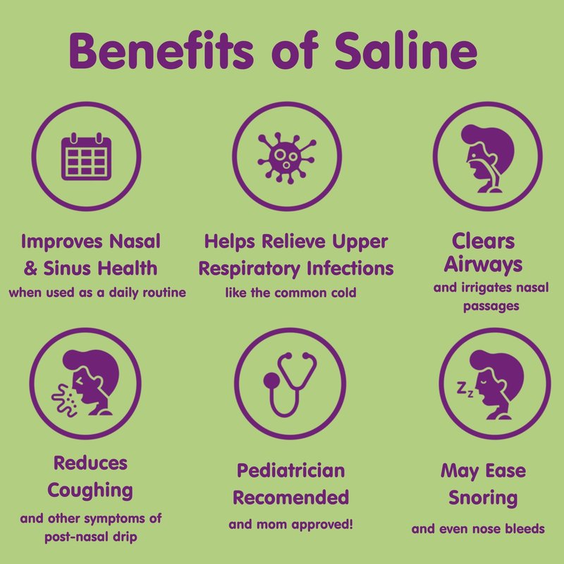 Boogie Baby Saline Nasal Spray Mist, Allergy Relief, Nasal Decongestant, Made with Saline, Unscented, 3.1 Ounce (Pack of 3)…