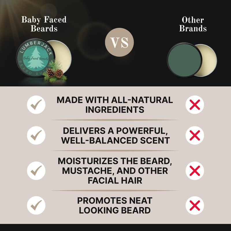 Tuscan Cooper's Baby Faced Beards Butter for Men - Moisturizing Beard Balm Cream and Softener for All Hair Types Including Coarse Hair - 4oz Hydration and Conditioning Care - Lumberjack Scent