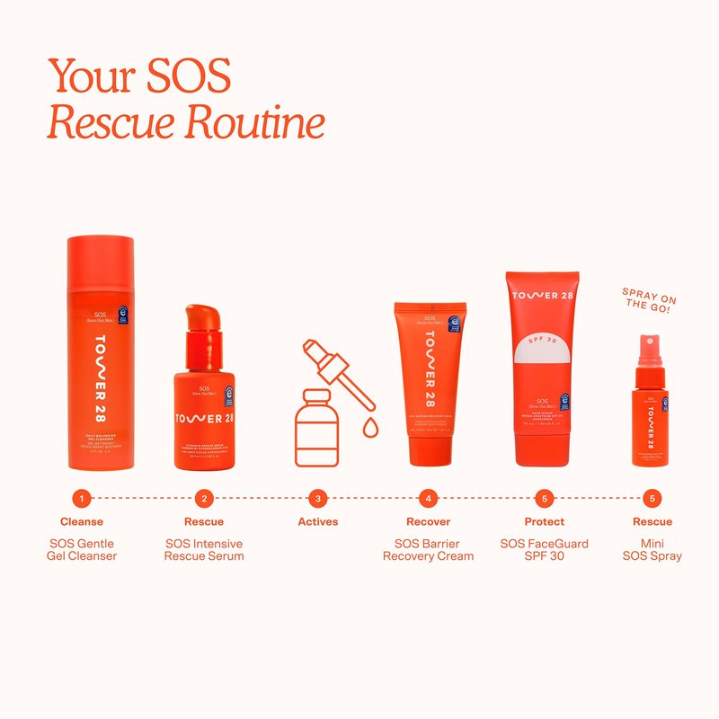Tower 28 SOS Rescue Face Serum - Soothing Facial Serum with Hypochlorous Acid for Irritated, Sensitive Skin - Gently Helps Reduce Redness + Blemishes - Fragrance-Free Everyday Skin Care (2 oz)