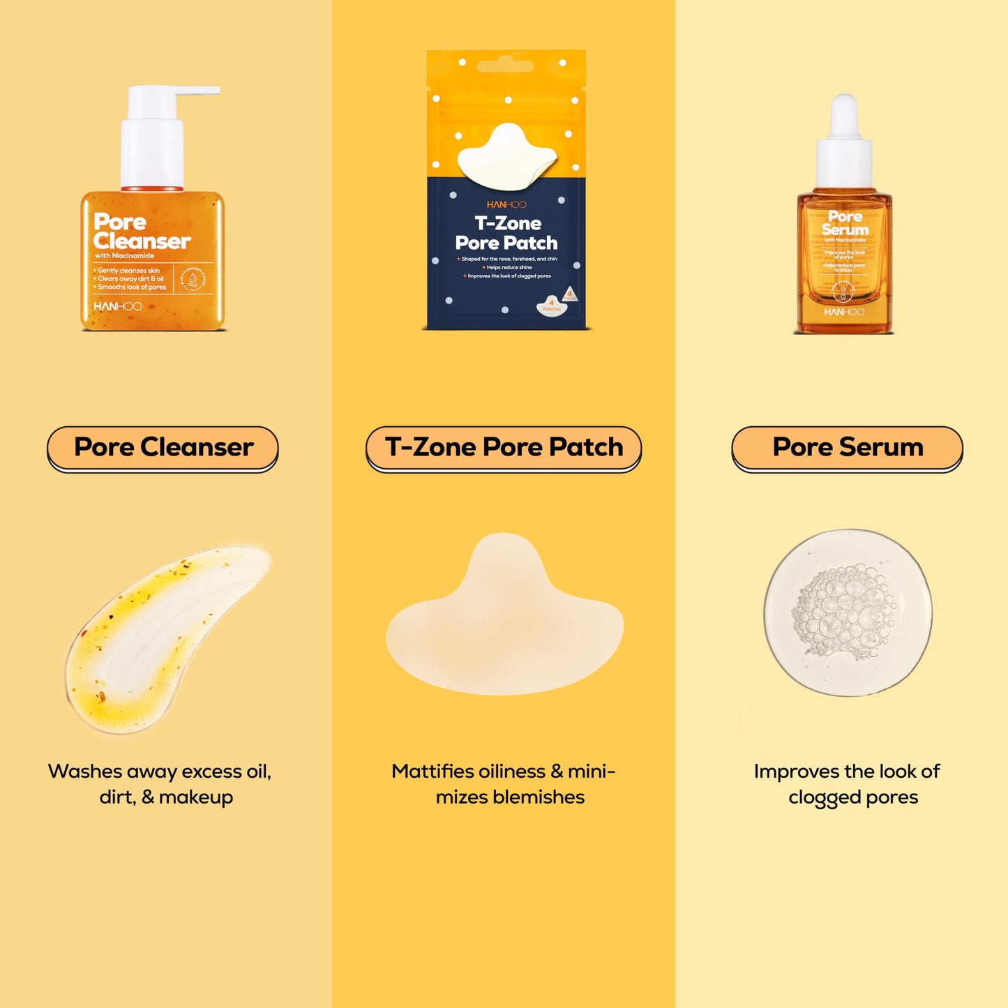 Hanhoo Pore Collection, Pore Cleanser 6.76 Fl. Oz., Pore Serum 1 Fl. Oz., T-Zone Pore Patch 8 Ct, with Niacinamide and Salicylic Acid, Pore Patches, Clarifies Clogged Pores, Korean Skincare