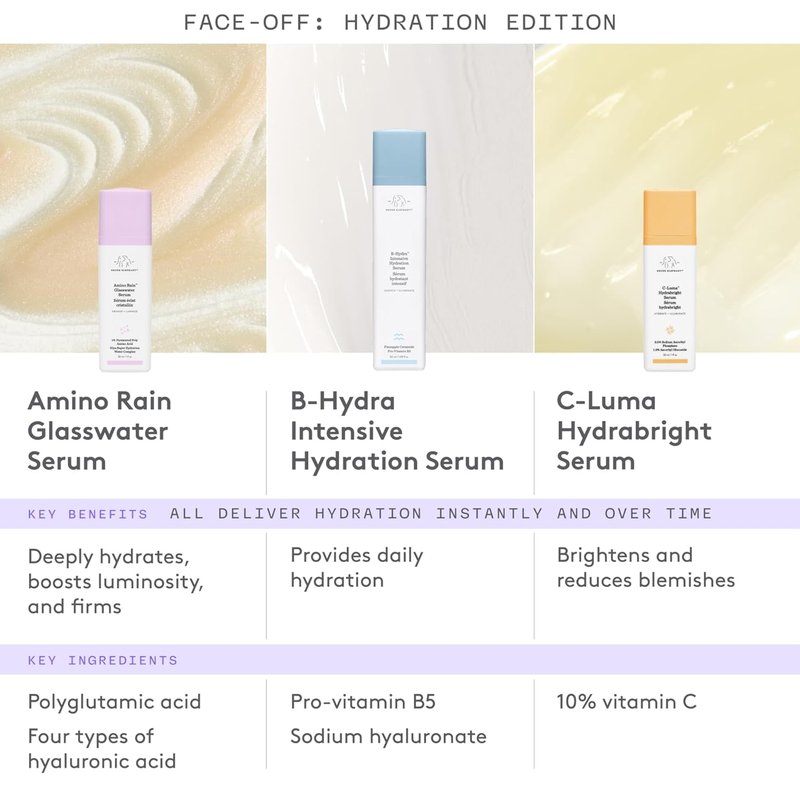 Drunk Elephant Amino Rain Glasswater Serum - Hydrating Skincare | 30 ml - Cruelty-Free, Fragrance-Free