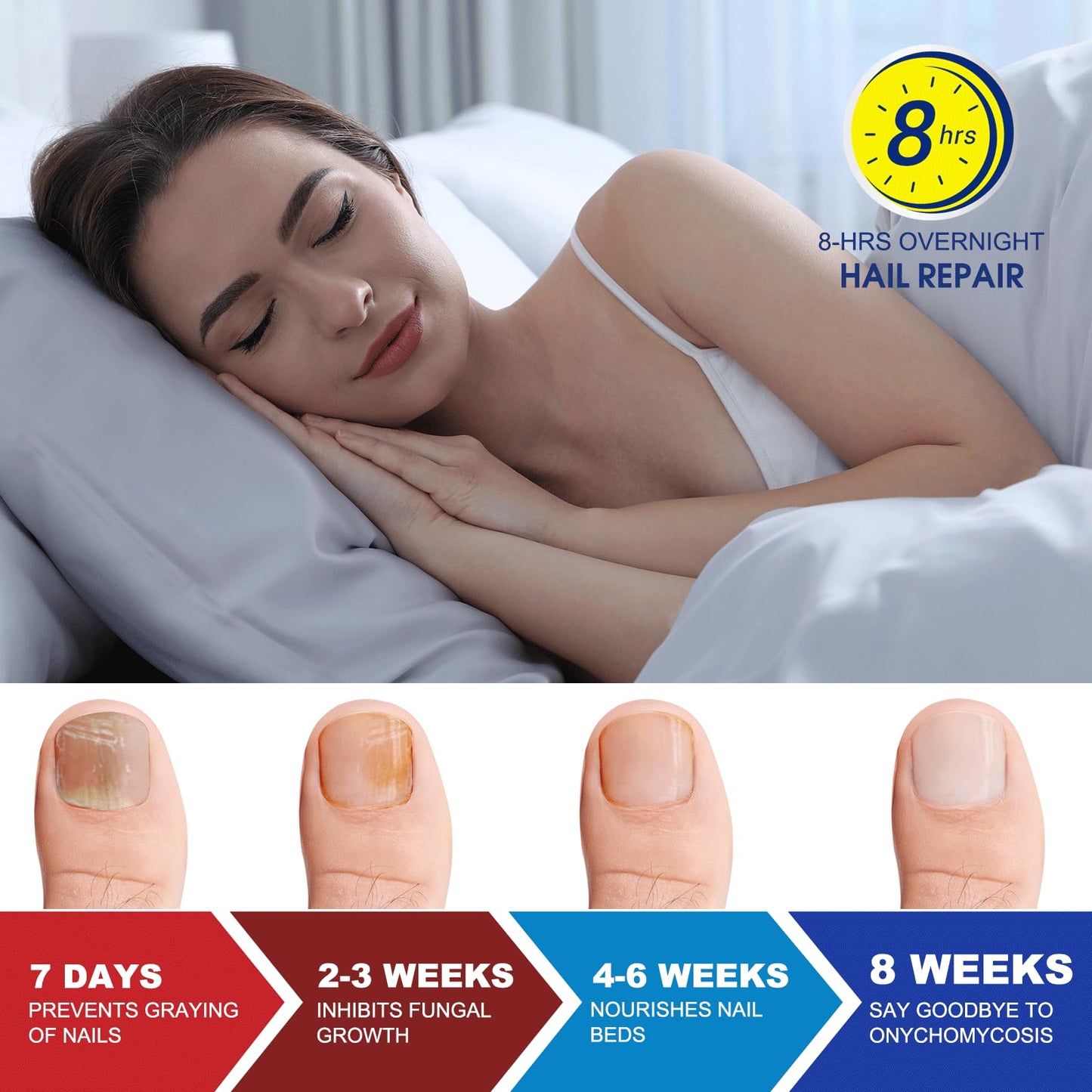 Toenail Fungus Treatment Extra Strength - 21 Pcs Fungal Nail Patches, nail repair patches-8-Hour Firm Adhesion, Nail Repair patches for Damaged Nails, Overnight Renewal for Men and Women
