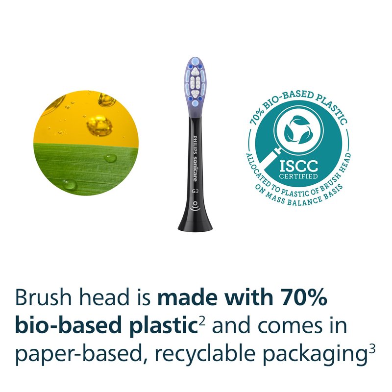 Philips Sonicare G3 Two-in-One - Genuine Replacement Electric Toothbrush Heads, Black, 4 Pack One Year Supply, HX9054/95
