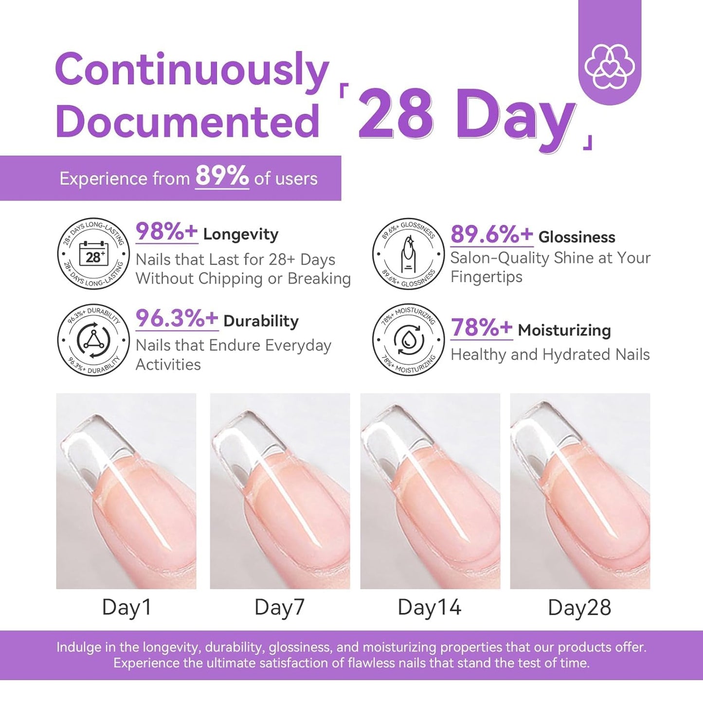 SAVILAND Acrylic Nail Kit with Drill & Essential Oil: Professional Acrylic Nails Kit for Beginner with Everything Nail Powder & Liquid Nail Primer Complete Home DIY Kit Salon Women Christmas Gift