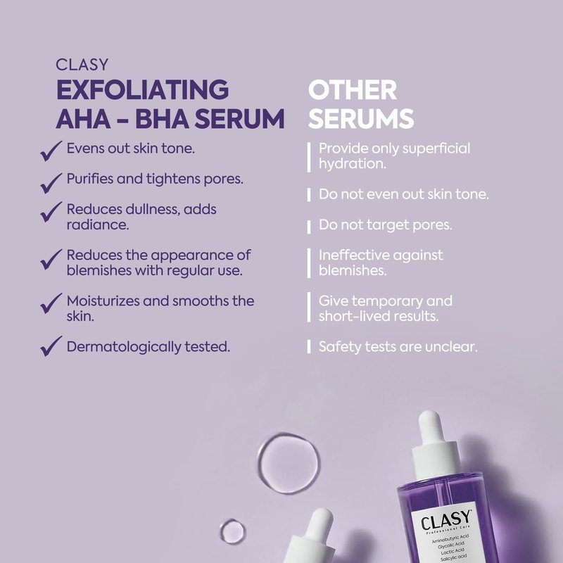 Clasy Care Aha Bha Peeling Serum – Skin Tone Equalizing Exfoliating Serum with Salicylic & Glycolic Acid for Brightening & Anti-Aging, 50 ml