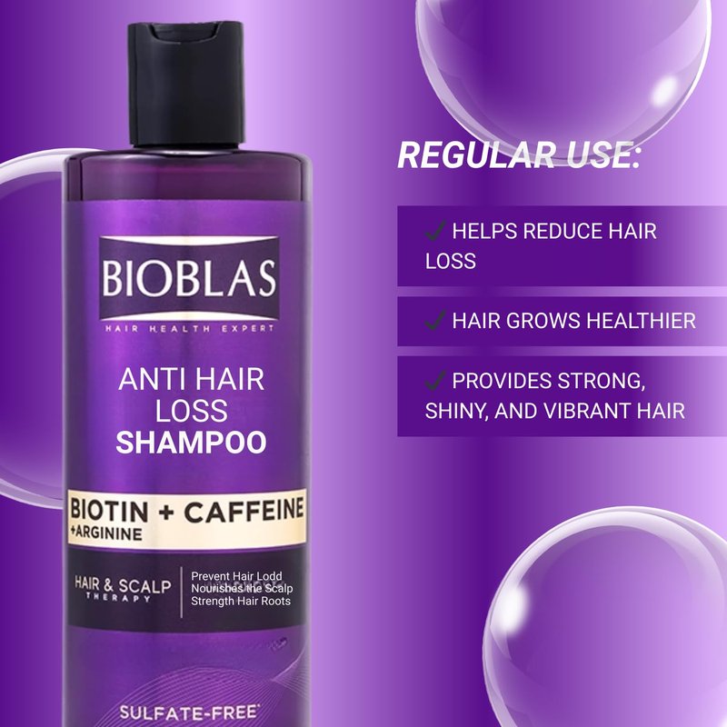 Sulfate-Free Shampoo Containing Biotin, Caffeine, Arginine, Clinically Tested, Effective Against Hair Loss, Intensive Hair Care Shampoo for All Hair Types, Men and Women