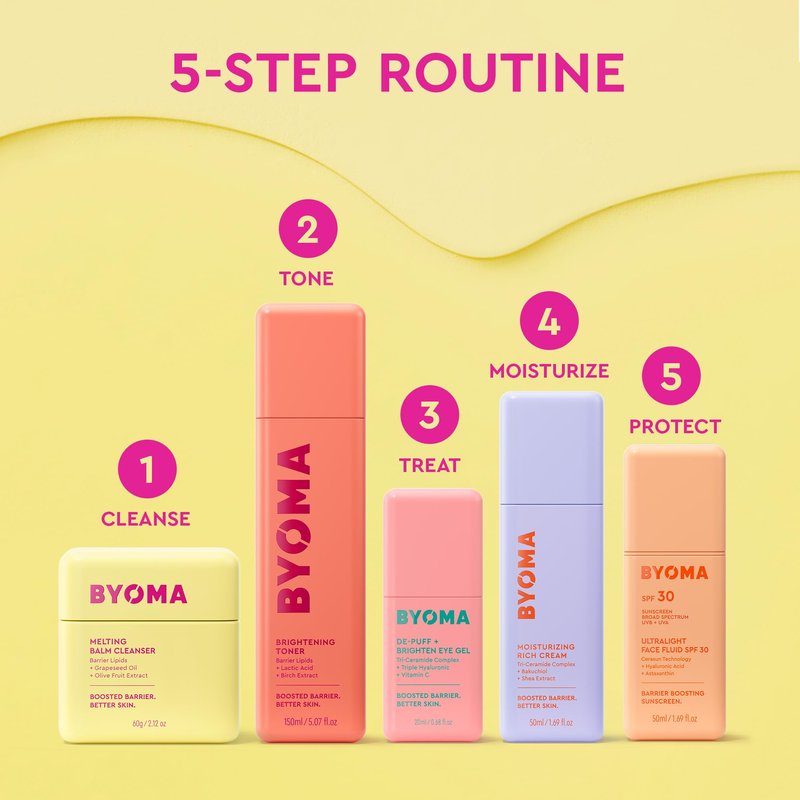 BYOMA SPF 30 Face Fluid - Ultra-Lightweight Facial Sunscreen for All Skin Tones - Luminous Glow, No White Cast - SPF Moisturizer Strengthens Skin Barrier - 1.69 fl.oz