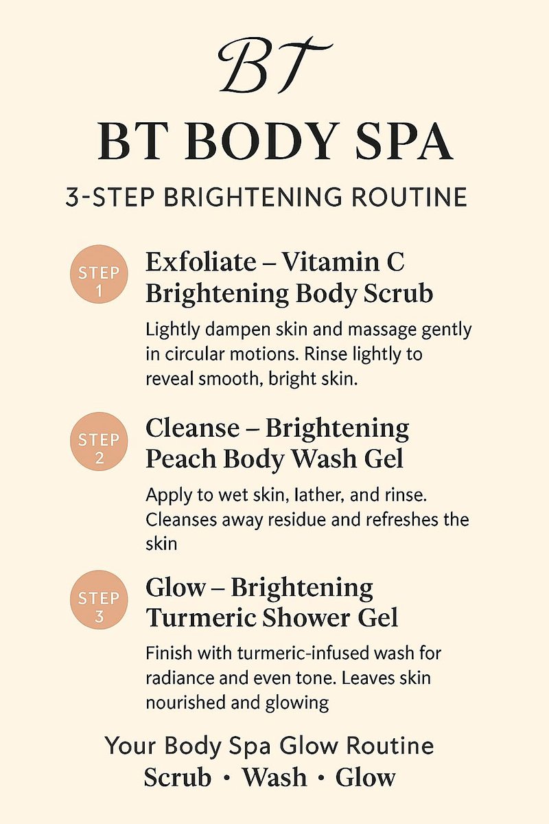 BT Body Spa Exfoliating Body Care Set – Vitamin C Body Scrub, Peach Gel Body Wash & Turmeric Body Wash for Smooth, Glowing Skin.
