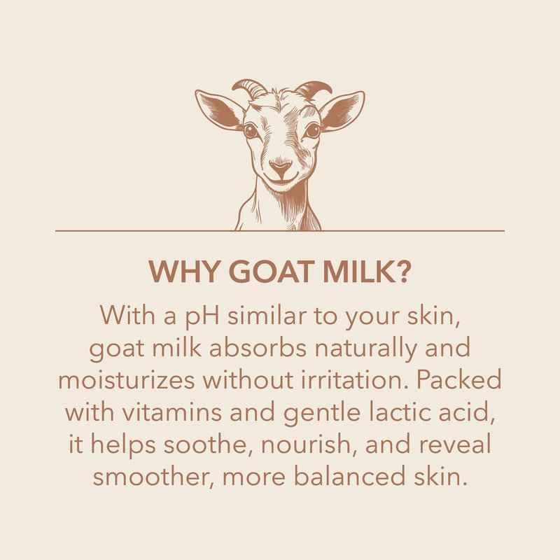 Dionis Goat Milk Lemon Verbena & Cream Youth Boosting Hand Cream with Peptides and Squalane 2oz (Pack of 1)