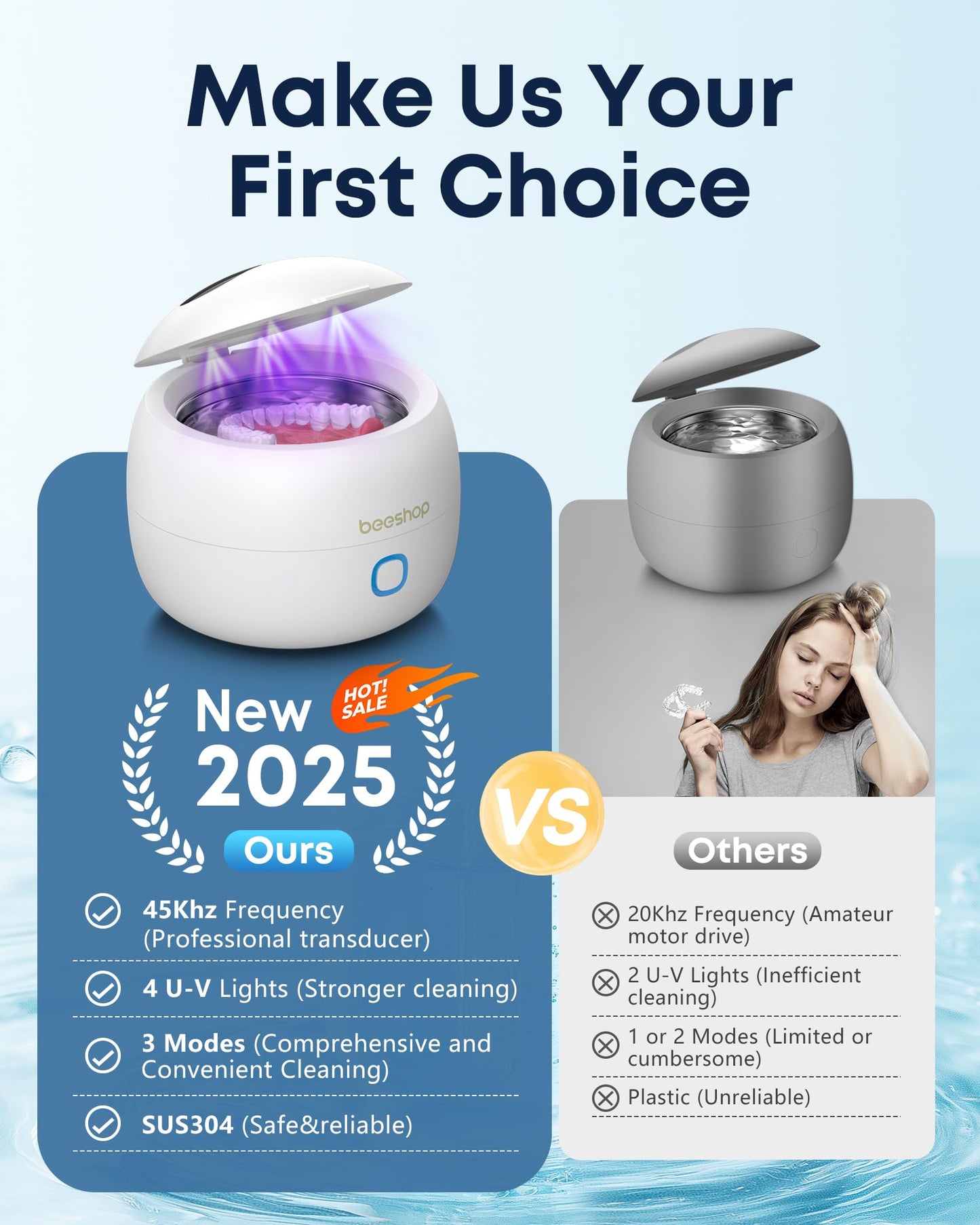 BEESHOP Professional Ultrasonic Cleaner – 45kHz Jewelry Cleaning Pod, Ultrasonic Cleaner for All Jewelry, Eyeglasses, Watches, Dentures, Retainers & More (White)