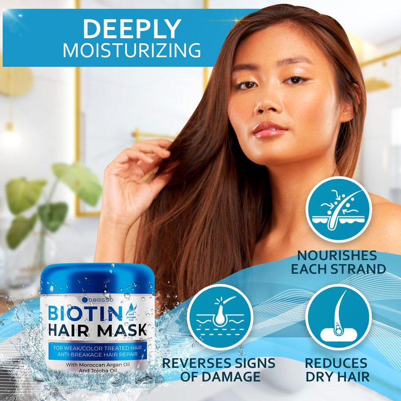 BELLISSO Biotin Shampoo and Conditioner Set and Biotin Hair Mask