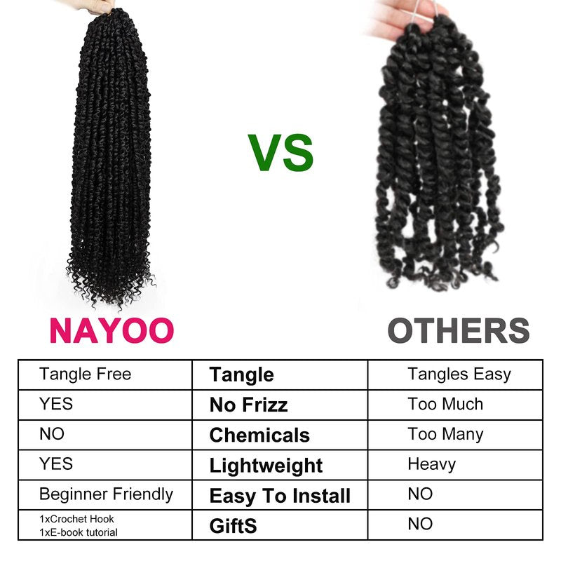 Passion Twist Hair - 8 Packs 20 Inch Passion Twist Crochet Hair For Women, Crochet Pretwisted Curly Hair Passion Twists Synthetic Braiding Hair Extensions (20 Inch 8 Packs, 1B)