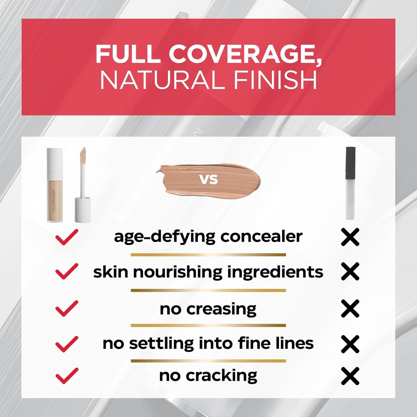 Mirabella Invincible Under Eye Concealer - Full Coverage Hydrating Formula for Dark Circles & Fine Lines | Fair F60