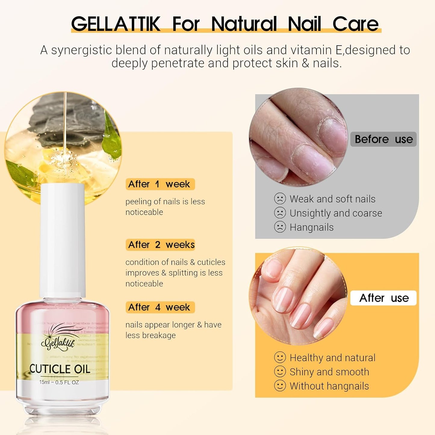 Gel Polish Remover Kit - 3 x 18ml with Cuticle Oil & Liquid Latex Tape, Fast 3-5 Min Removal