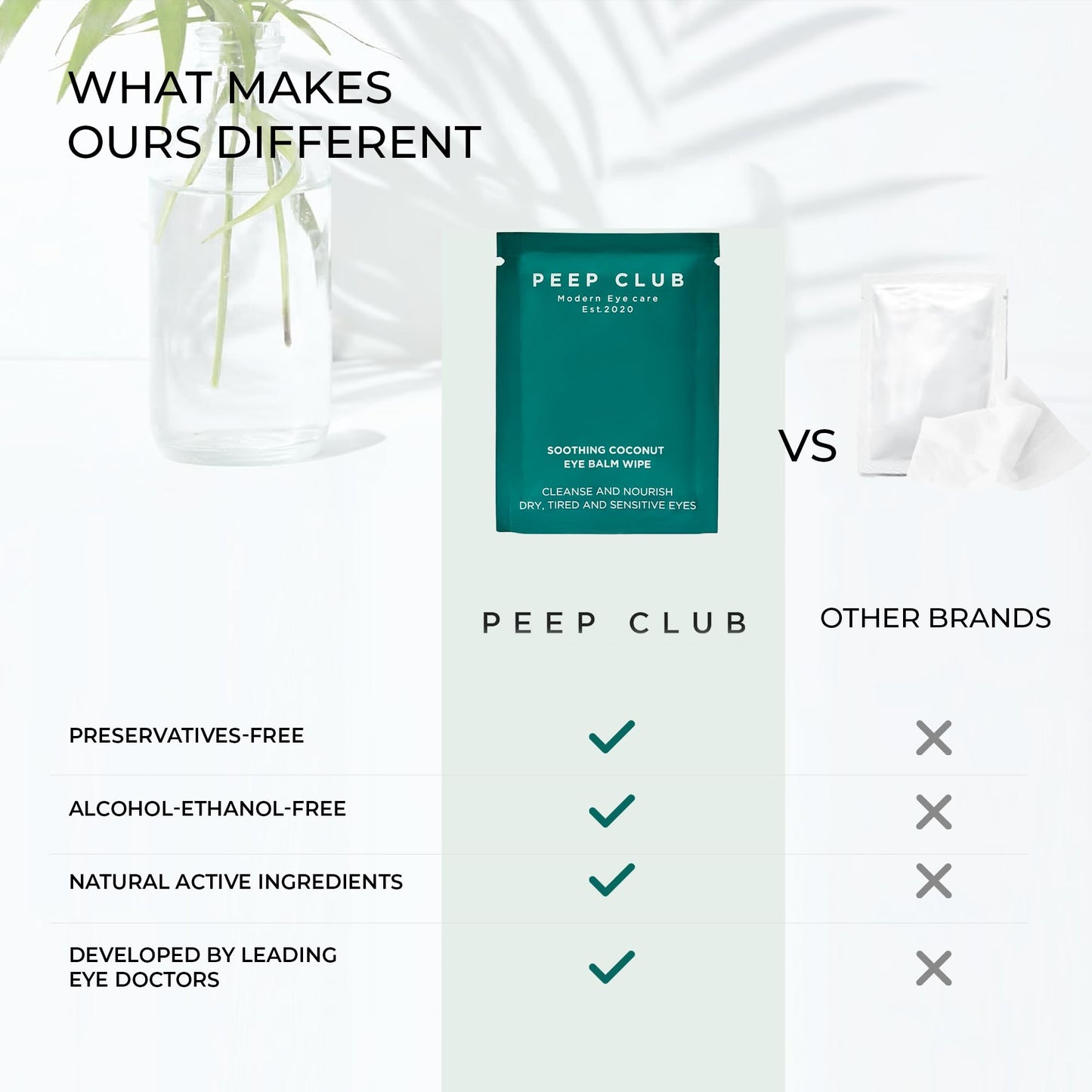 Peep Club All Natural Eye Makeup Remover Wipes – Perfect for Sensitive Eyes, Optometrist Formulated, Tea Tree Oil Free, Cleansing, Nourishing, Coconut Oil, Chamomile, Bilberry, 30 Pack