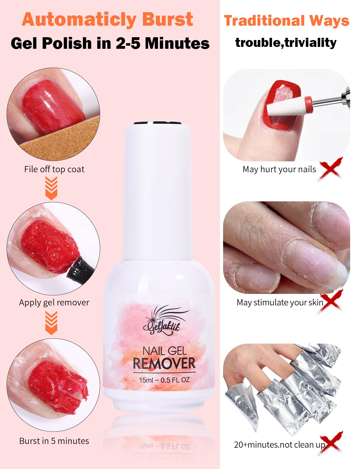 Gel Polish Remover Kit - 3 x 18ml with Cuticle Oil & Liquid Latex Tape, Fast 3-5 Min Removal
