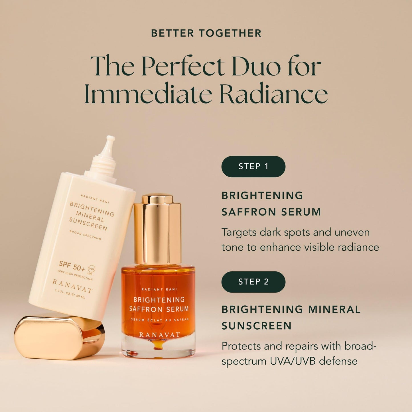 RANAVAT Brightening Mineral Face Sunscreen - Broad-Spectrum SPF 50 Mineral Sunscreen with Zero White Cast - Boosts Radiance & Helps Protect Against Signs of Aging - Safe for Sensitive Skin (50 ml)