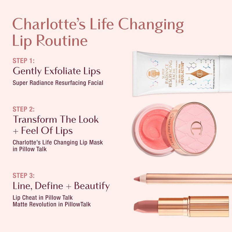 Charlotte Tilbury Lip Cheat Lip Liner Pencil - Define Lips for a Fuller Pout - Waterproof & Enriched with Jojoba Oil | 0.04 oz