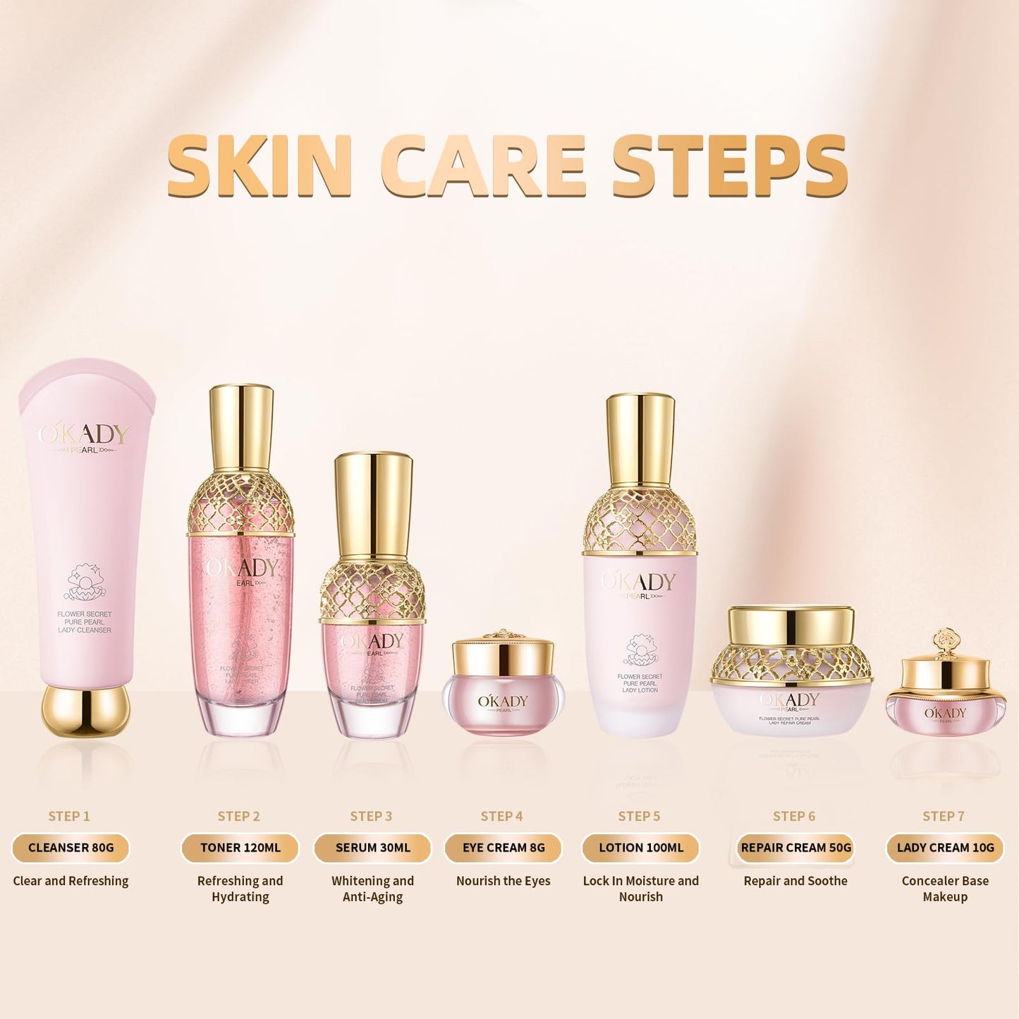 Luxury 7-in-1 Anti-Aging Skin Care Set for Women – Cleanser, Toner, Serum, Eye Cream & Lotion – Hydrating, Firming & Youthful Glow – Perfect Birthday, Mother’s Day & Valentine’s Gift