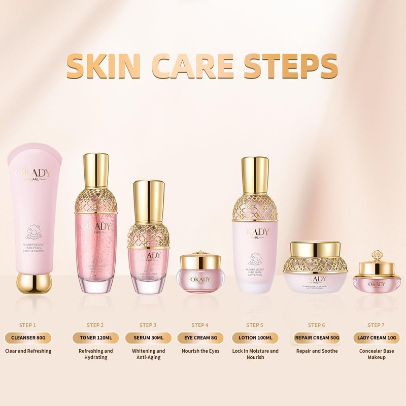 Luxury 7-in-1 Anti-Aging Skin Care Set for Women – Cleanser, Toner, Serum, Eye Cream & Lotion – Hydrating, Firming & Youthful Glow – Perfect Birthday, Mother’s Day & Valentine’s Gift