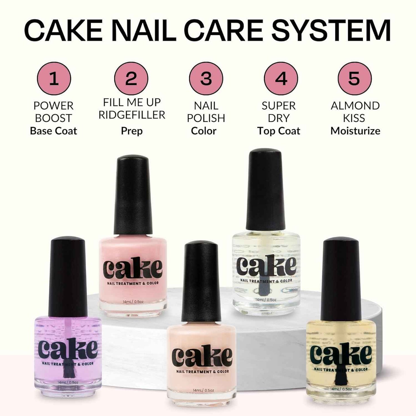 Non-Toxic Nail Polish 3-Pack - Strengthener & Growth for Damaged Nails, Quick Dry Nude Collection