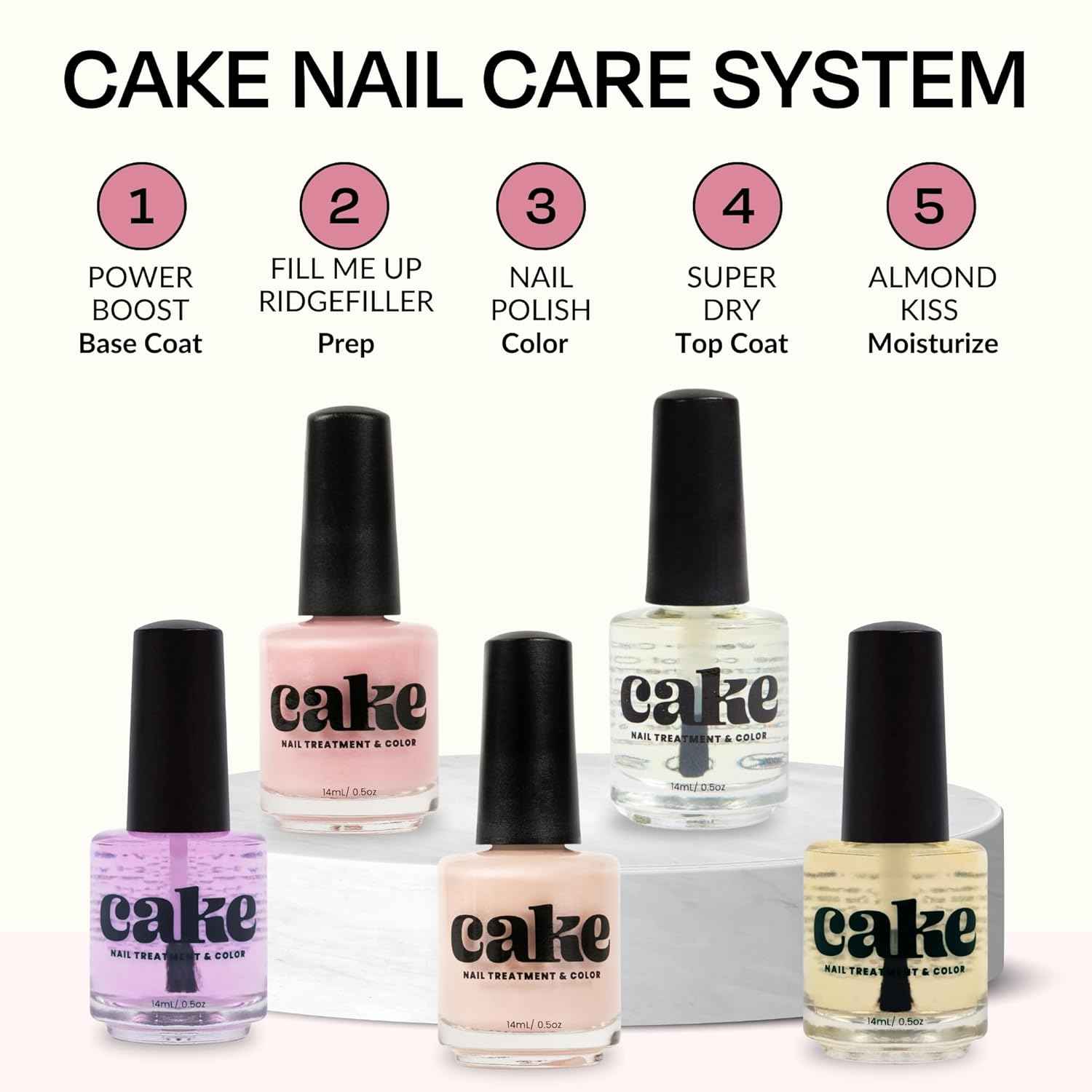 Non-Toxic Nail Polish 3-Pack - Strengthener & Growth for Damaged Nails, Quick Dry Nude Collection
