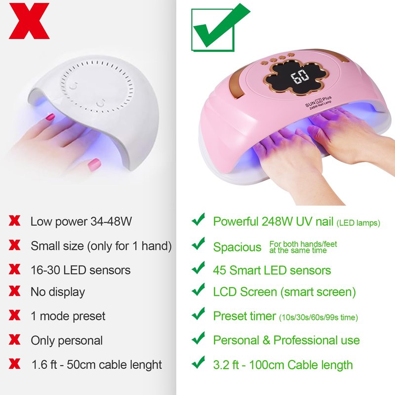 Akuirtoi UV LED Nail Lamp for Two Hand, 248W Large Space UV Light for Nails,45 LED Beads and Professional Manicure Nail Lamp with Automatic Sensor (White)