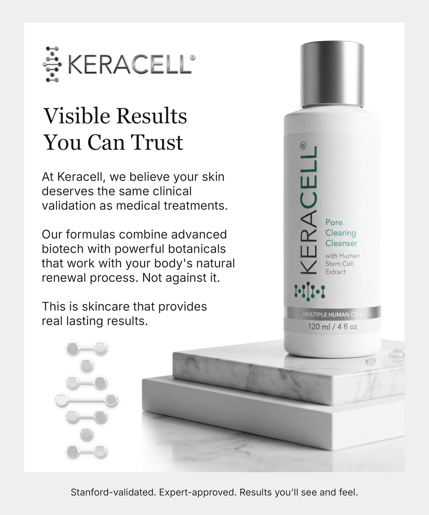 Keracell Pore Clearing Cleanser - Pore Cleanser & Minimizer with Salicylic Acid & Panthenol - Acne Cleansing Face Wash with MHCsc Technology - Moisturizes, Decreases Oil & Removes Impurities - 4 oz